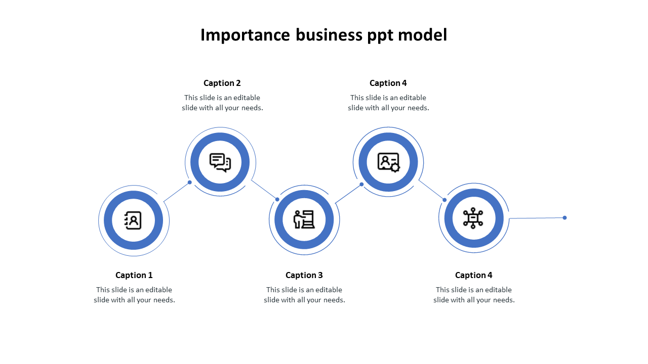 High-Quality Importance Business PPT Model Template Designs